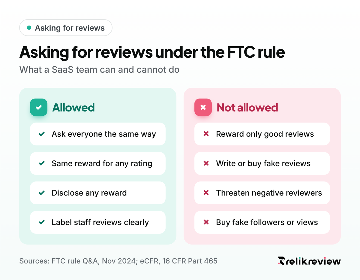 Do and don't list for asking for reviews under the FTC rule on fake reviews, from neutral requests to rewards tied to ratings